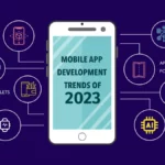 The Evolution of Mobile Apps: Revolutionizing the Technology Landscape